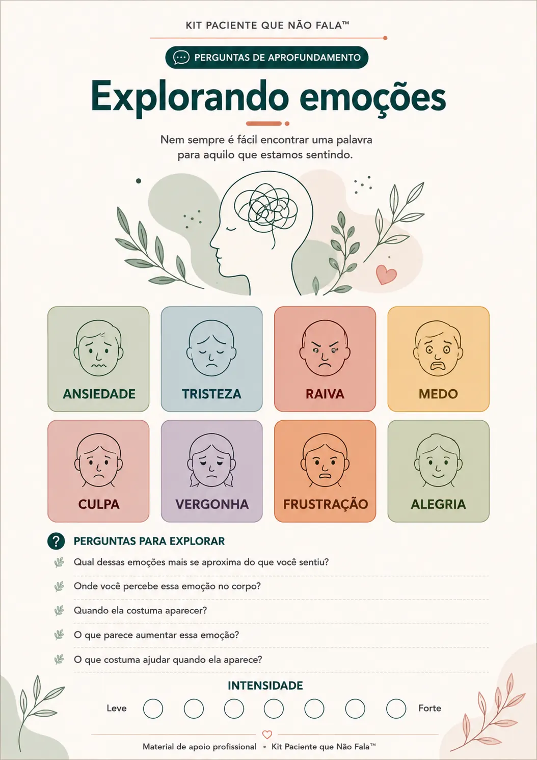 Explorando emoções — perguntas de aprofundamento