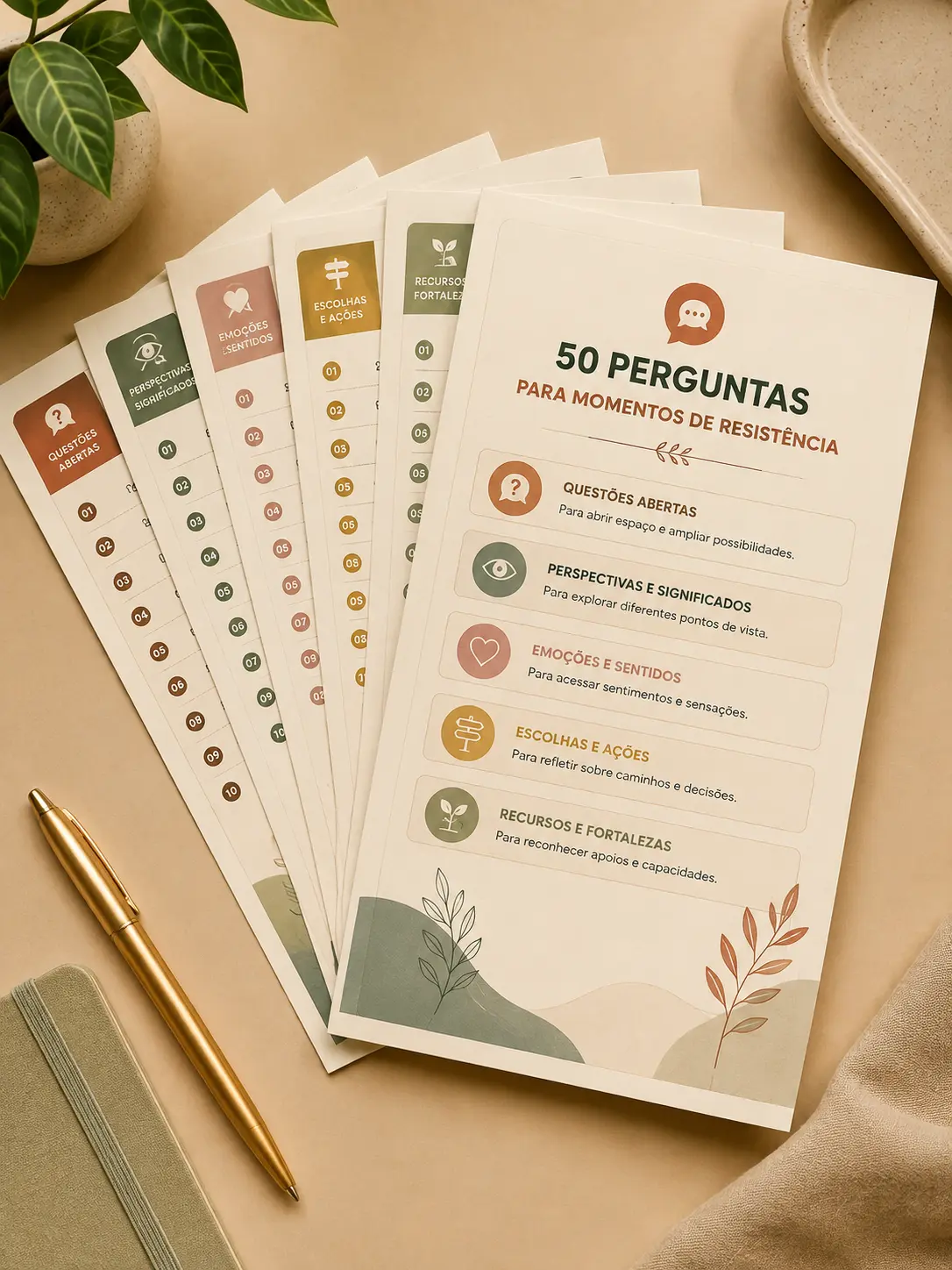Folhas espalhadas com perguntas para momentos de resistência